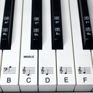 88 key full set piano stickers