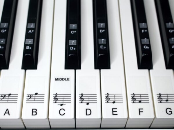 88 key full set piano stickers