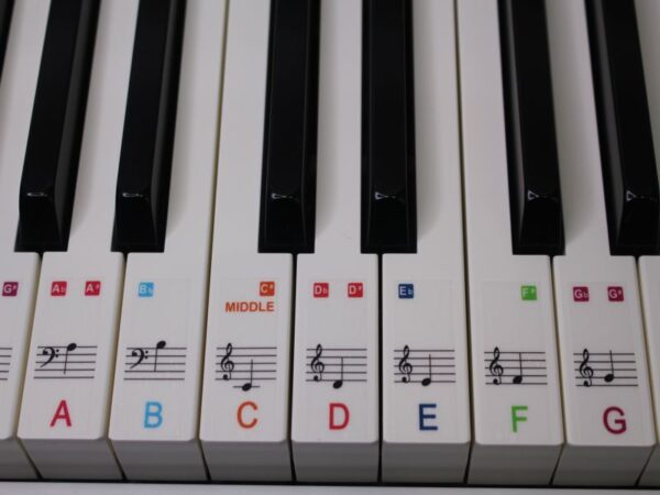 61 key colourful keyboard stickers - Image 3