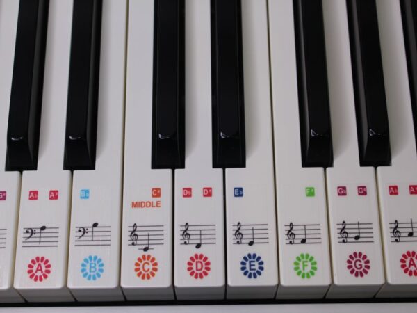 61 key flower keyboard stickers