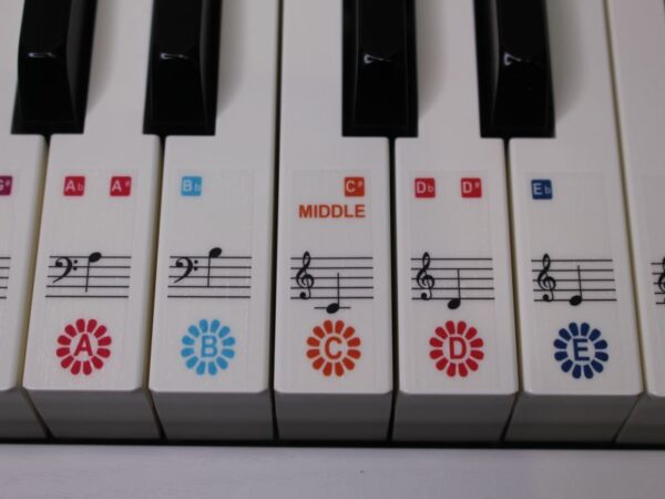 61 key flower keyboard stickers - Image 2