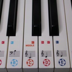 61 key football keyboard stickers