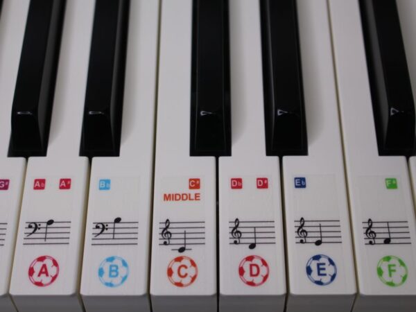 61 key football keyboard stickers