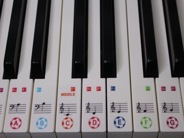 61 key football keyboard stickers - Image 2