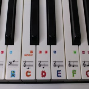 88 key Monster piano stickers