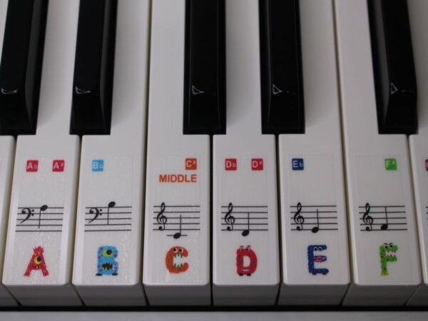88 key Monster piano stickers - Image 2